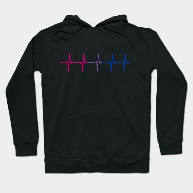 Bisexual Pride Heartbeat Pulse Hoodie by thingsandthings